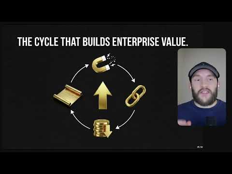 How to quickly use AI to save hours a week FOR FREE