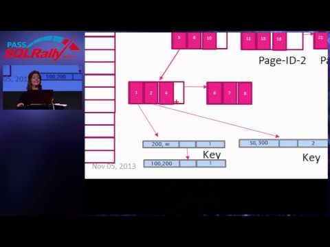 Kalen Delaney - Hekaton for the DBA