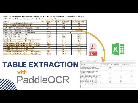 Extract Tables from PDF and convert to Excel sheet with Paddle OCR text detection and recognition.