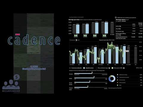 $CDNS Cadence Design Systems Q4 2025 Earnings Conference Call