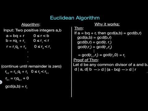Euclidean Algorithm (Proof)