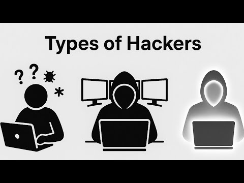 The 5 Levels of Hackers — Most People Are Stuck at Level 2