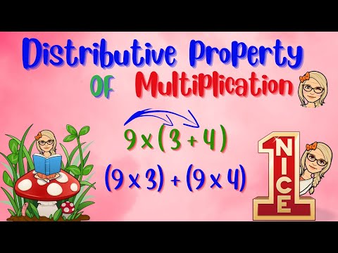 DISTRIBUTIVE PROPERTY of Multiplication for 3RD_Grade #mathbymsramirez #multiplicationproperties