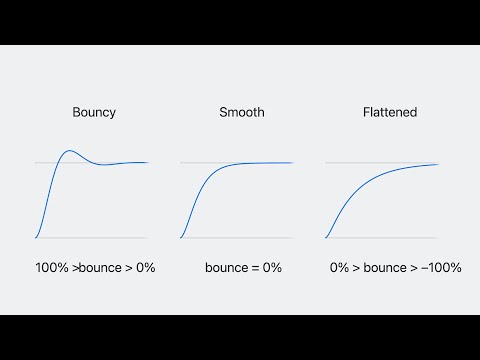 WWDC23: Animate with springs | Apple