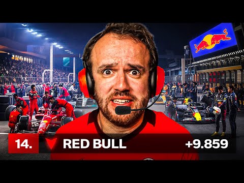 I Try F1 Manager, But I Fired Verstappen