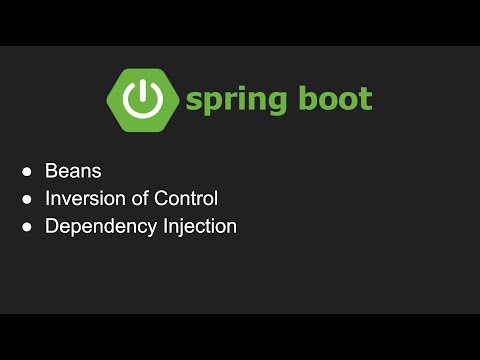 Spring Core Container | Beans, IoC, DI