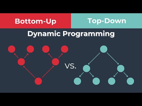 Bottom-Up vs. Top-Down - Dynamic Programming Guide (2/3)
