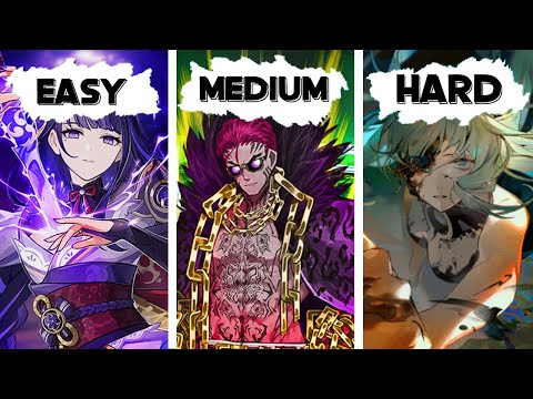 Why You're (Probably) Wrong about Difficulty in Gacha Games