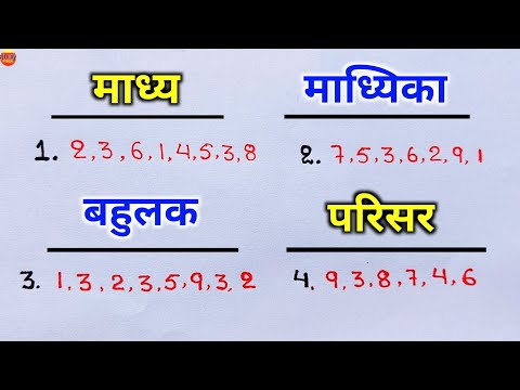 माध्य, माध्यिका, बहुलक, और परिसर निकालना सीखे | madhya, madhyika, bahulak aur | madhya kaise nikale