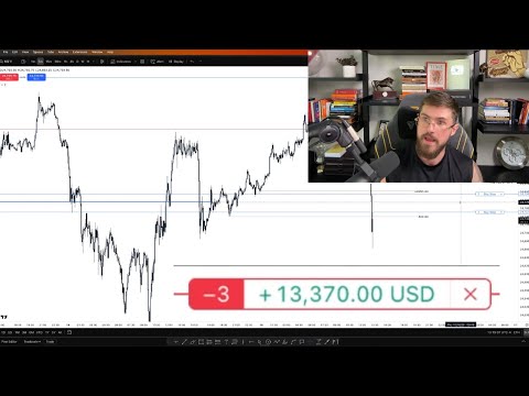 Live Day Trading Futures (SIMPLE STRATEGY)