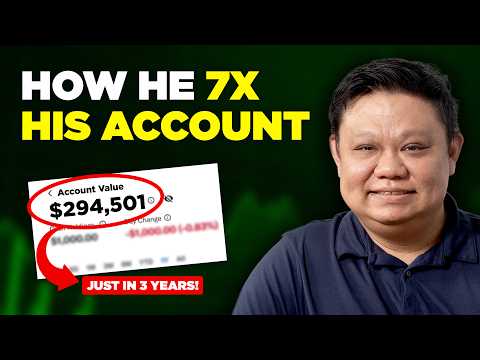 From $38K to $290K in 3 Years: The 2 Options Strategies He Used