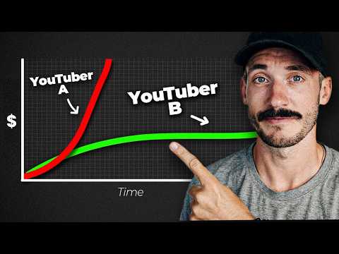 How Small YouTubers Are Making BIG Money In 2024
