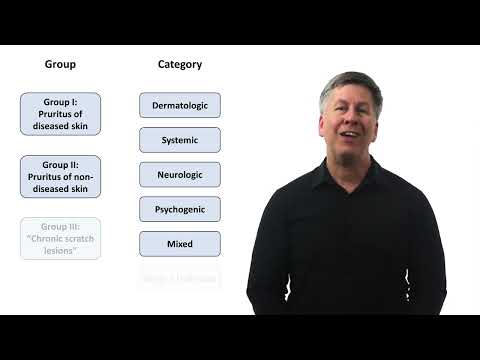 An Approach to Generalized Pruritus (Itching)