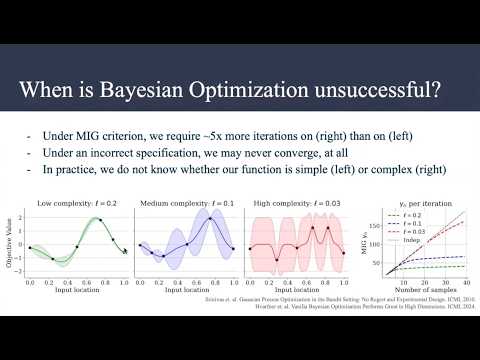 Vanilla Bayesian Optimization Performs Great in High Dimensions