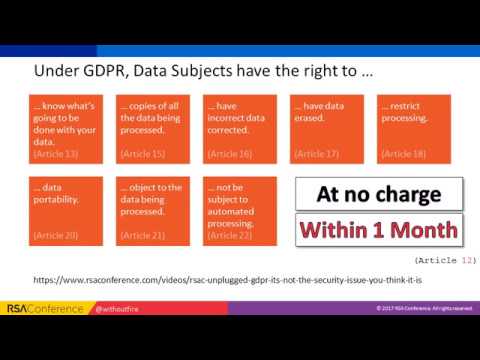 Virtual Session: GDPR without the Hype