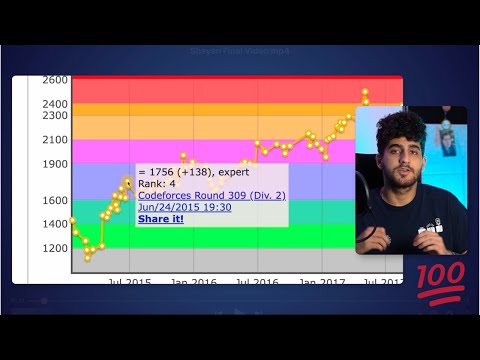 From Newbie to Expert in 3 Months | 100% works!