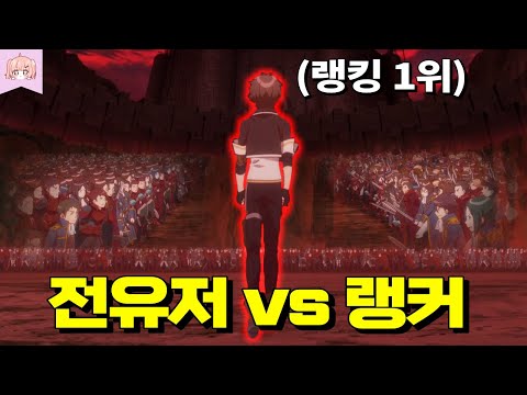한때 랭킹1위였던 초특급 랭커가 게임에 복귀해 전유저와 맞짱 뜨면 벌어지는 일 ㄷㄷ