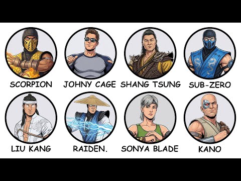 EVERY Mortal Kombat Characters Inspiration Explained