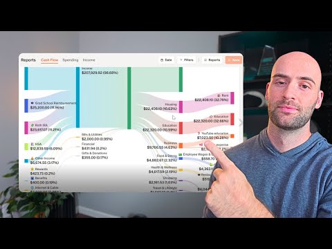 If you want to control your spending, start doing this