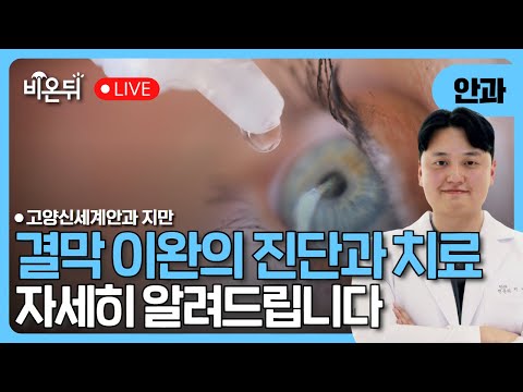 It's all about conjunctival relaxation