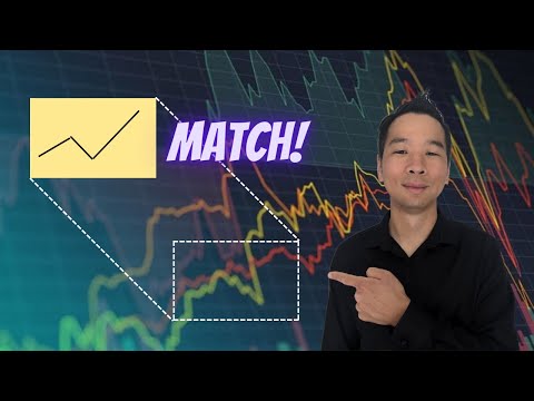 Can Convolutional Neural Networks Predict Stock Prices?