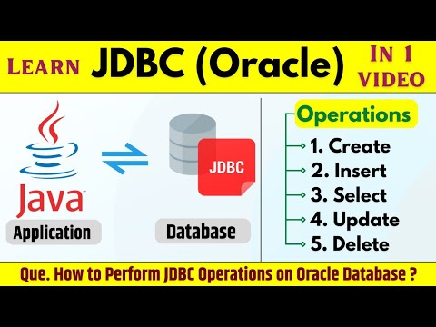 JDBC Connection in Java with Oracle in Eclipse IDE | Learn Coding