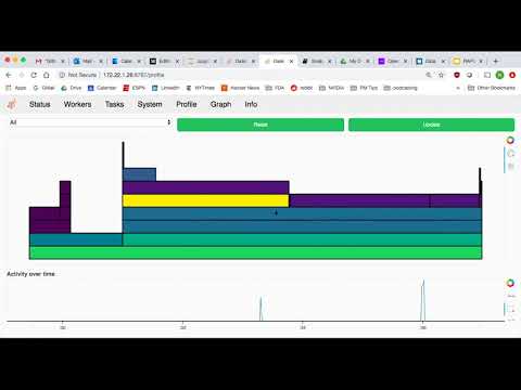 7. Introduction to Dask + GPUs