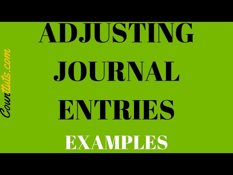 Adjusting Journal Entries | Examples