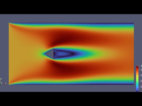 2D Flow over prism - OpenFOAM tutorial (simpleFOAM - Steady State) | Laminar | ANSYS Meshing