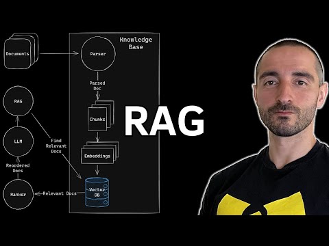 Advanced RAG with Llama 3 in Langchain | Chat with PDF using Free Embeddings, Reranker & LlamaParse