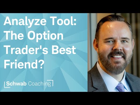 Understand Any Options Strategy at a Glance with a thinkorswim Tool | Managing an Options Portfolio