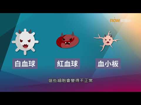 20220527【杏林在線】「痛」入骨髓