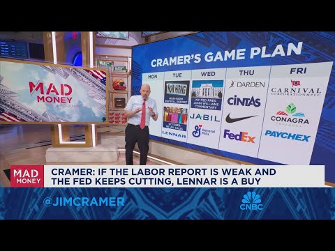 Jim Cramer looks ahead to next week's market game plan