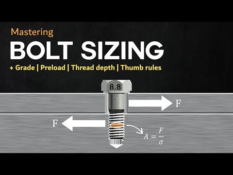 Complete Guide to Bolt Calculation- Size, Grade, Preload and Thumb rules