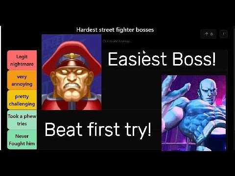 the hardest Arcade bosses in street fighter Tier list Ranking