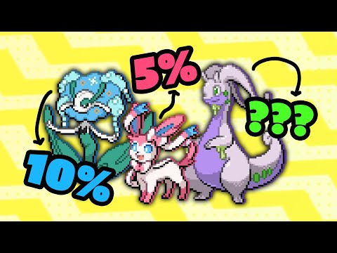 Beating Pokémon X With The Rarest Pokémon Team