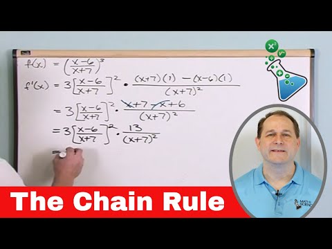 The Chain Rule for Derivatives in Calculus - [1-5]