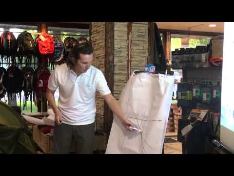 Лекция Алексей Тарасова и Сергея Костромитина по маршрутным  полётам