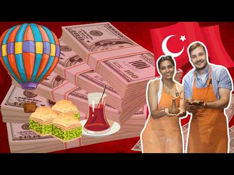 Prices in Turkey. A Detailed Cost Breakdown for 2026