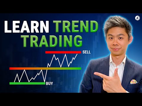 The Best Trend Following Trading System