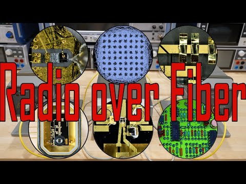 TSP #268 - Radio Over Fiber Magic! Optical Link Teardown, Characterization & Measurement Techniques