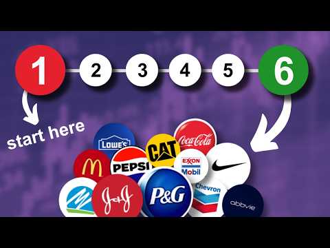 How To Beat Inflation With Dividends!