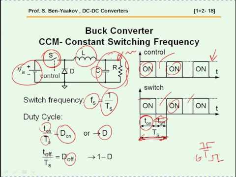 Inductor behavior and Buck Converter Explained
