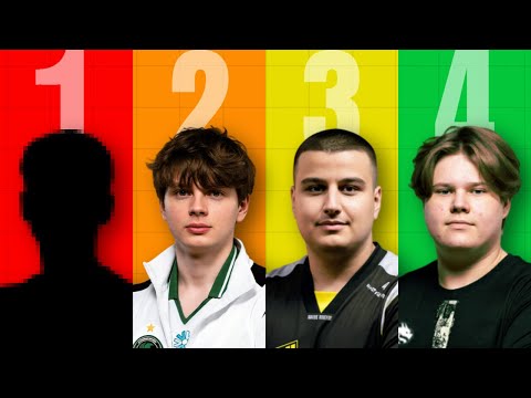 Who's the BEST Rookie in CS2 Right Now?