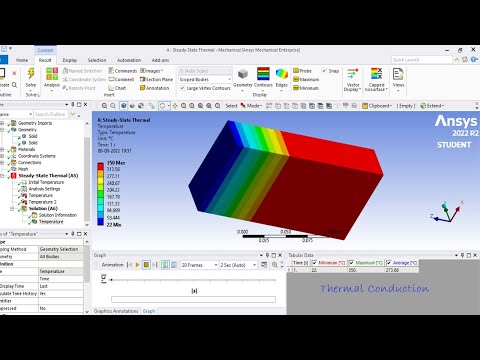 Steady State Thermal Ansys - Conduction | Tutorial - 01 | Ansys for beginners