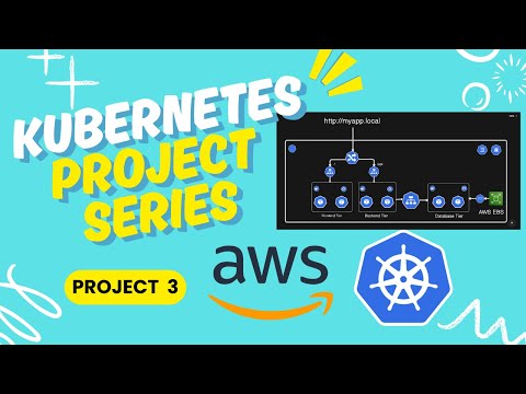 Kubernetes Project Series - Multi-Tier Web App with Ingress, LoadBalancer, AWS EBS, Dynamic Storage