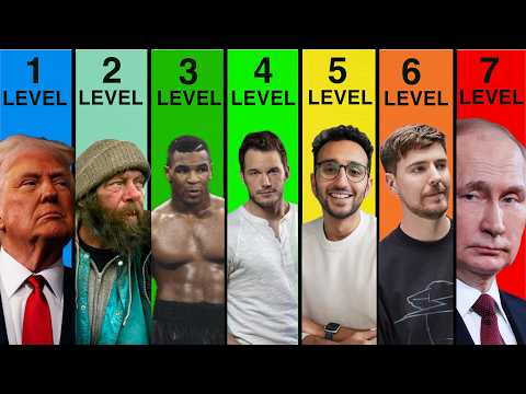 The 7 Levels of Financial Freedom