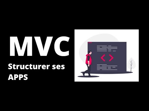 What is MVC? (Model View Controller)