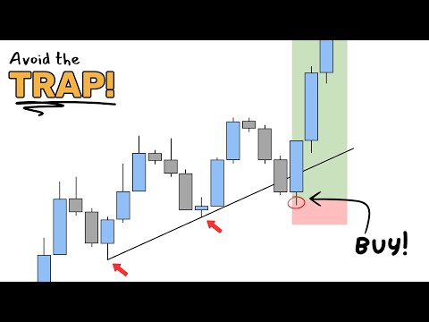 The Only Trend Line Trading Strategy You'll Ever Need